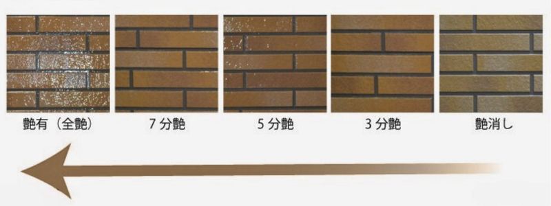 塗料ツヤありツヤなし比較